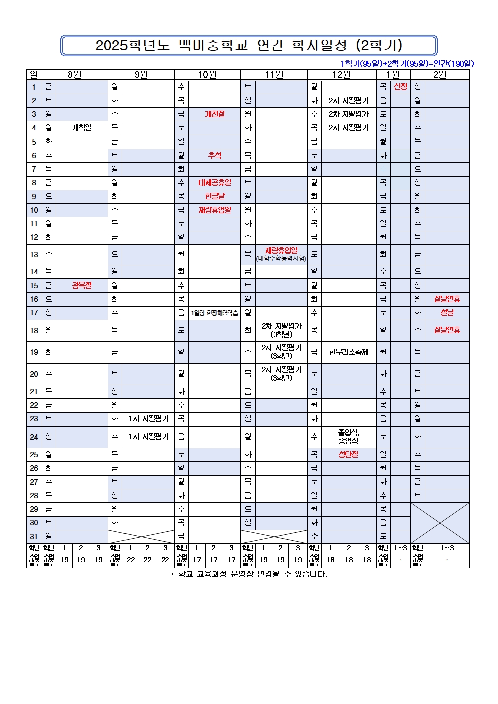 2025학년도 백마중 연간학사일정(안)002